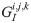 Figure 34