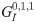 Figure 35