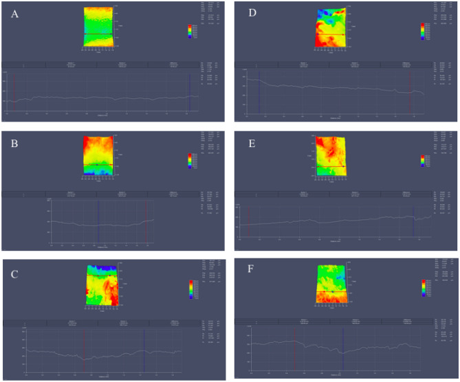 Figure 13
