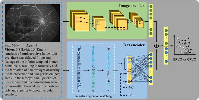 Figure 23