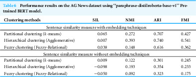 Figure 24