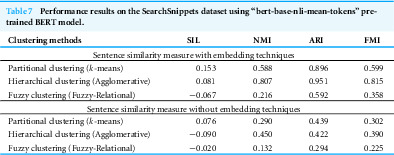 Figure 25