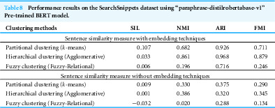 Figure 26