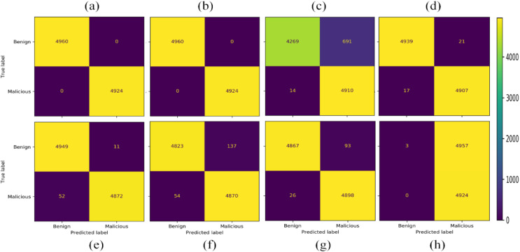 Figure 25