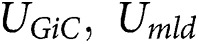 Figure 35