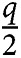 Figure 38