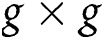 Figure 40