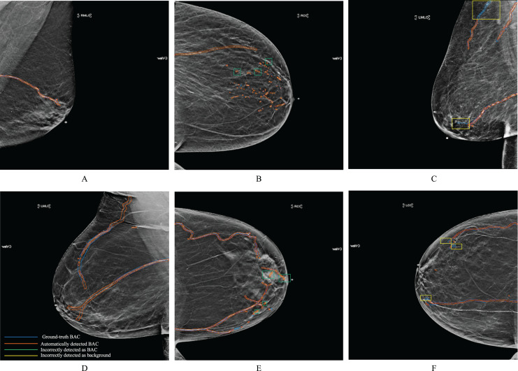 Figure 24