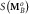 Figure 30