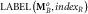 Figure 38
