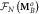 Figure 40