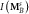 Figure 46