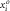 Figure 48
