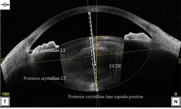 Fig 4