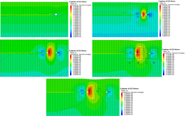 Fig 10