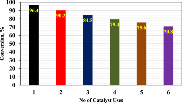 FIGURE 15