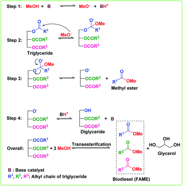 FIGURE 16