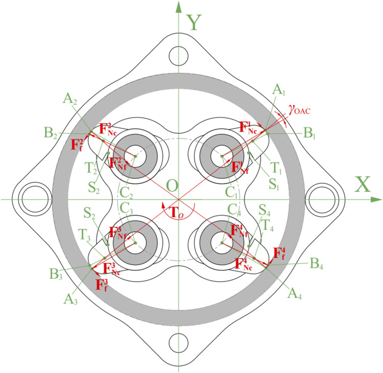 FIGURE 8