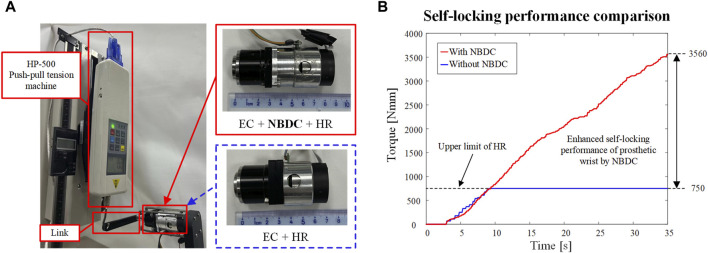FIGURE 15