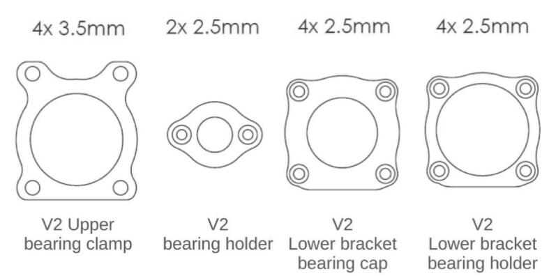 Figure 12