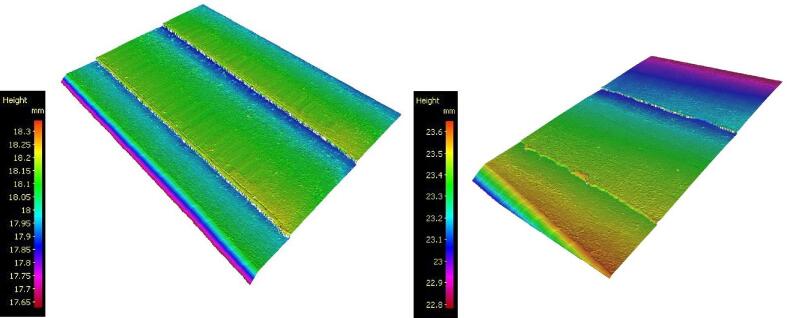 Figure 23