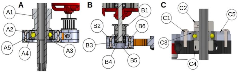 Figure 30