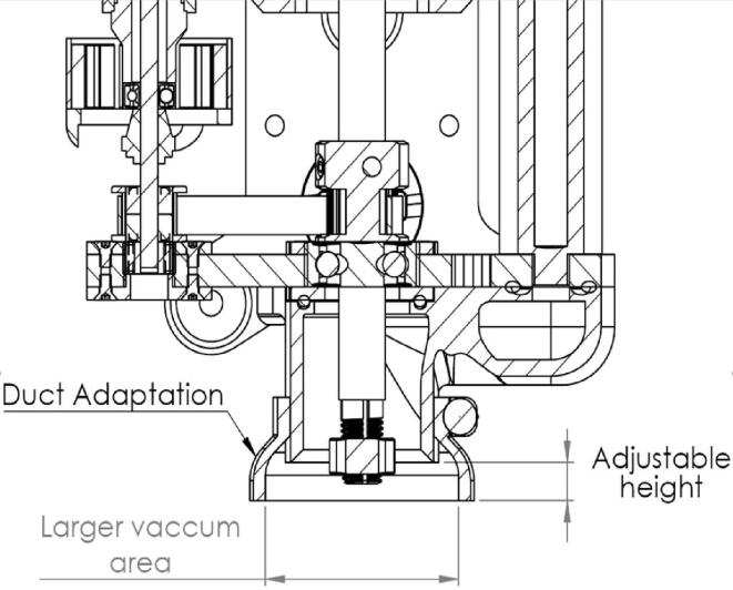 Figure 31