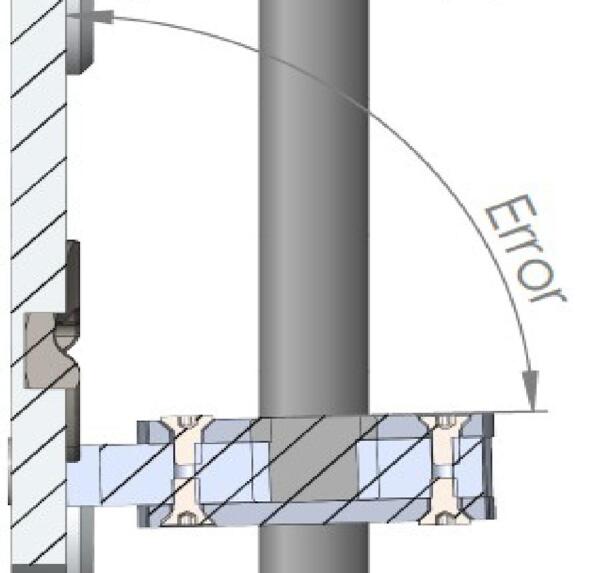 Figure 34