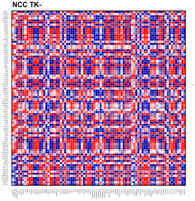 Figure 17