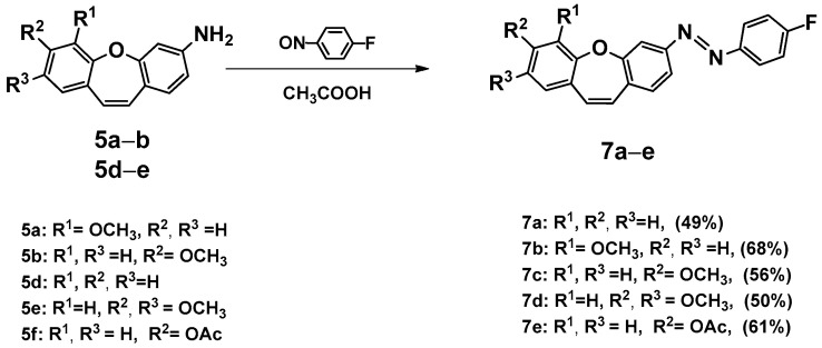 Scheme 4