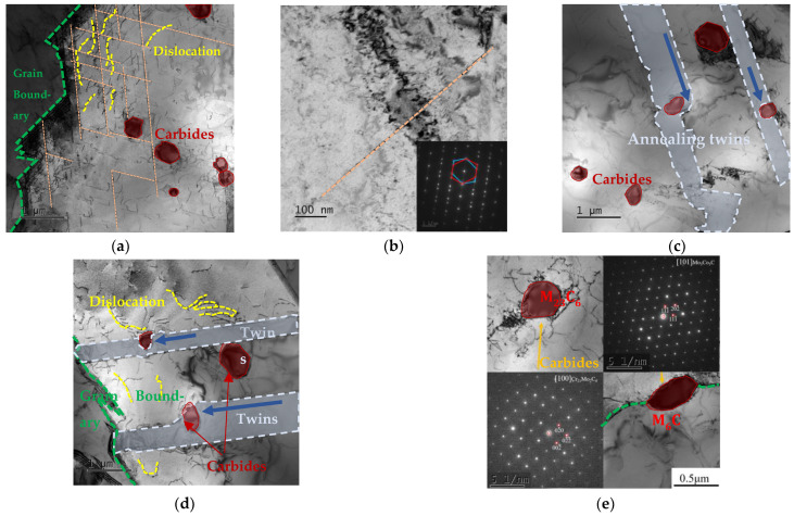 Figure 13