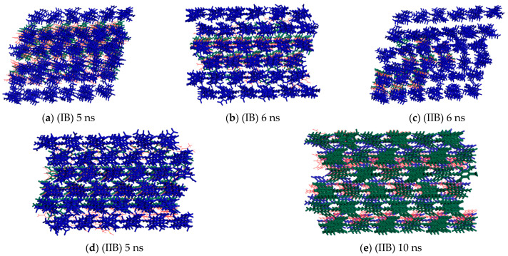 Figure 9