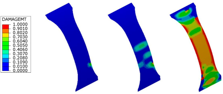 Figure 8