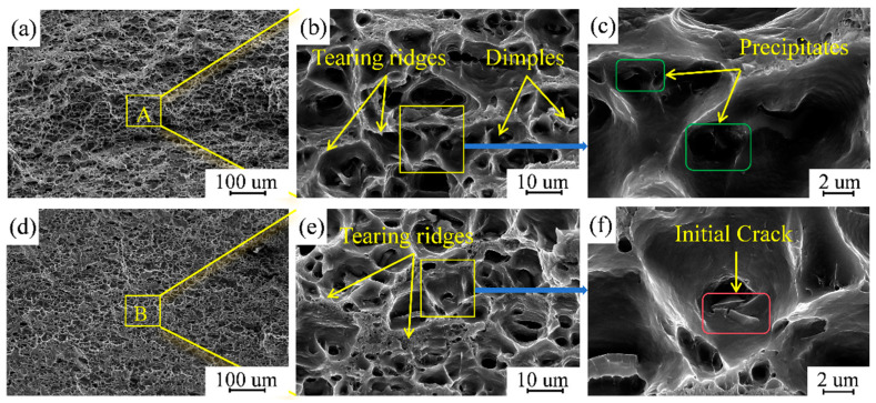 Figure 17