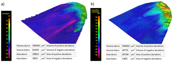 Figure 16