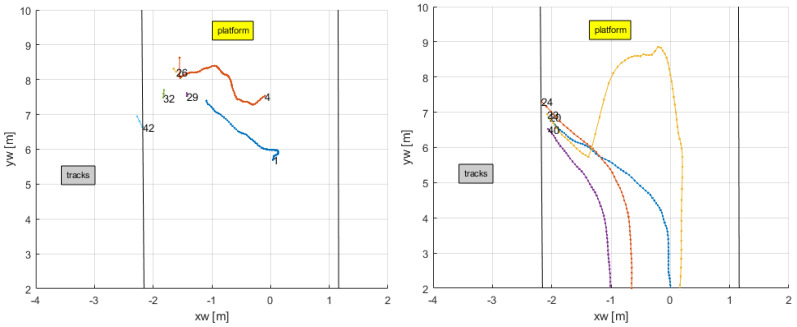 Figure 16