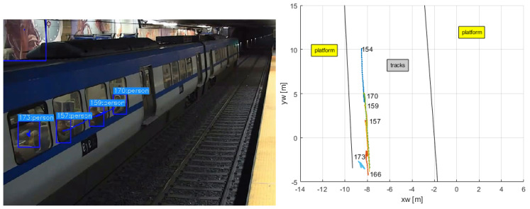 Figure 19