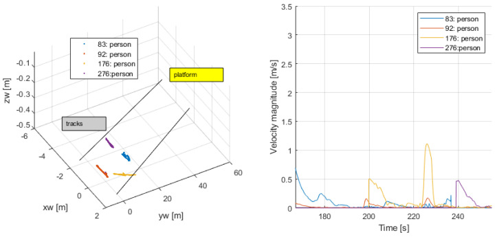 Figure 24
