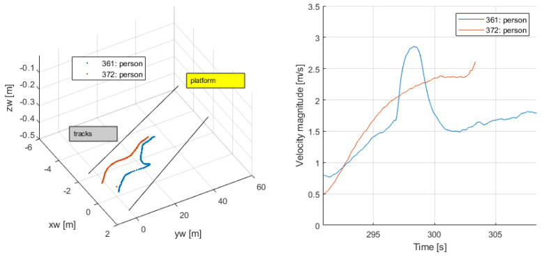 Figure 26