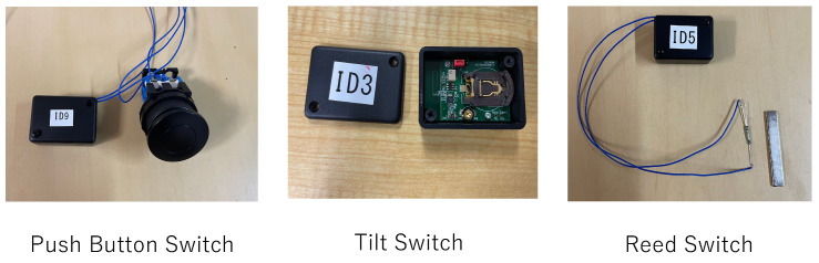 Figure 10