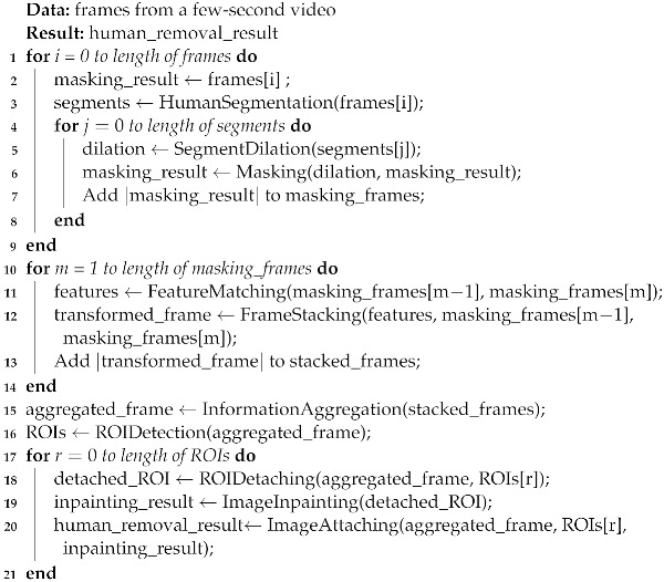 Figure 16