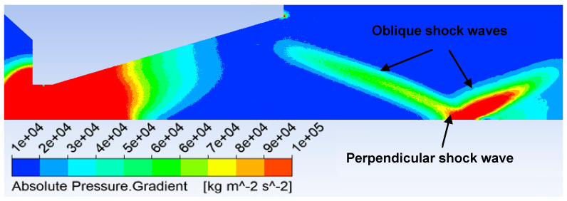 Figure 14