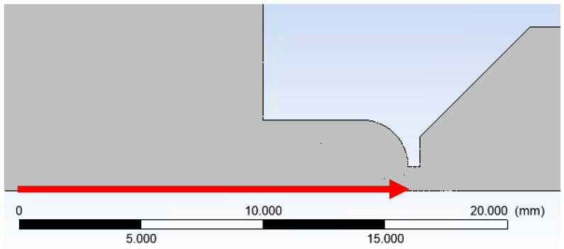 Figure 19