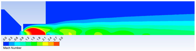 Figure 21