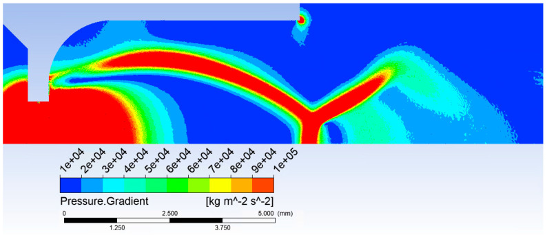 Figure 22