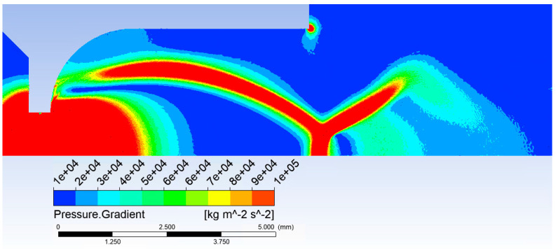 Figure 23