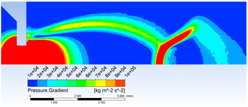 Figure 24