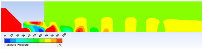 Figure 26