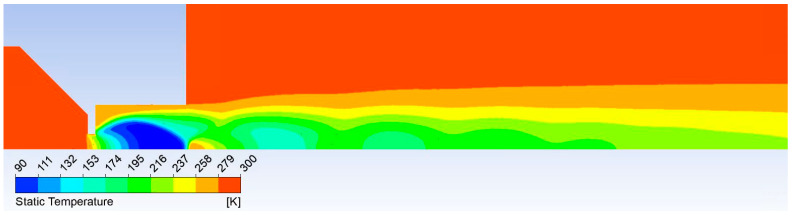 Figure 31