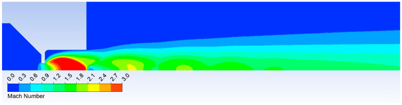 Figure 32